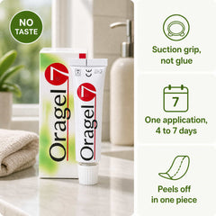 Oragel™